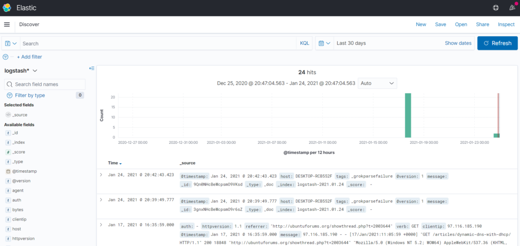 ELK Stack step by step Guide - allopensourcetech.com